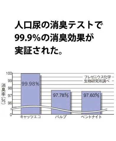 �L���b�c�E�G�R