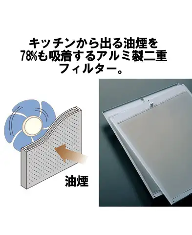親水塗装フィルター