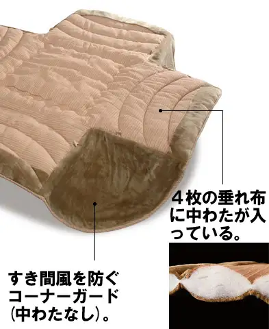 ���f�M�ȃX�y�[�X�����z�c�i�����`�j
