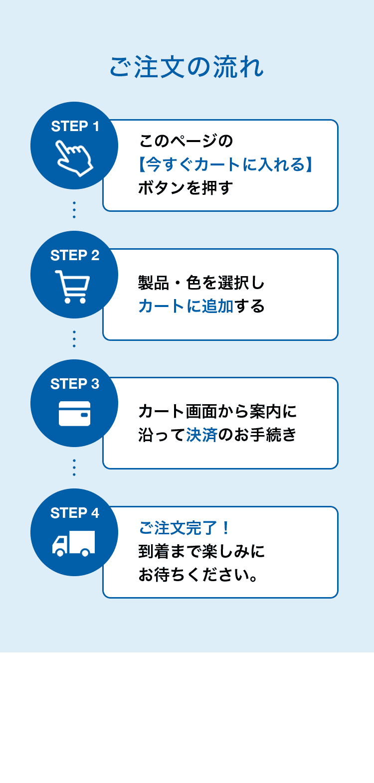 ご注文の流れ STEP1このページの【今すぐカートに入れる】ボタンを押す STEP2製品・色を選択しカートに追加する STEP3カート画面から案内に沿って決済のお手続き STEP4ご注文完了！到着まで楽しみにお待ちください。