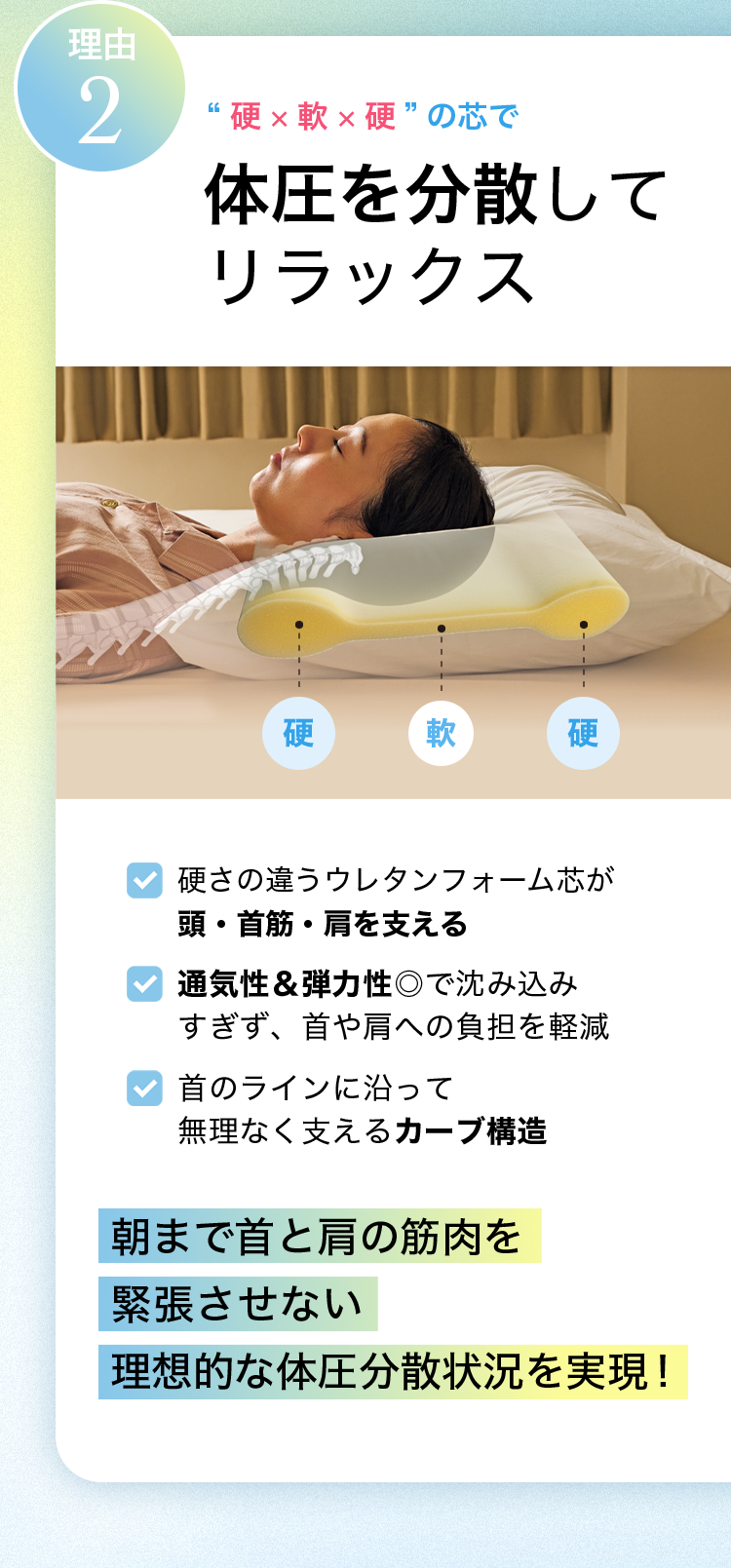 理由2 “硬×軟×硬”の芯で体圧を分散してリラックス