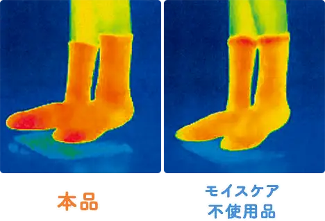 本品とモイスケア不使用品の比較