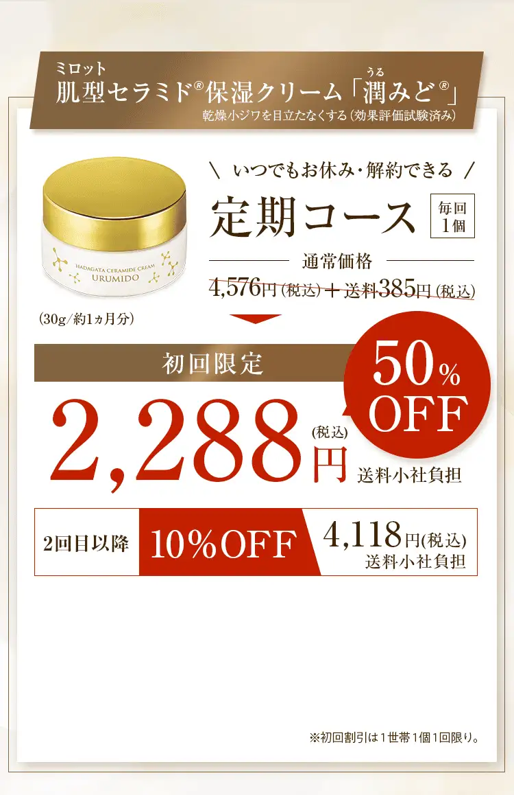 肌型(ミロット)セラミド®保湿クリーム「潤みど®」いつでもお休み・解約できる 定期コース(毎月1個)通常価格4,576円(税込)＋送料385円(税込)▶初回限定2,288円(税込)50%OFF 2回目以降10%OFF 4,118円(税込)送料小社負担