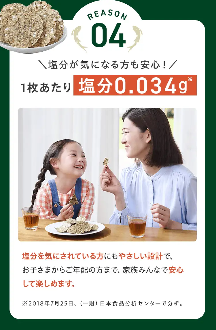 REASON 04 塩分が気になる方も安心！1枚あたり塩分0.034g