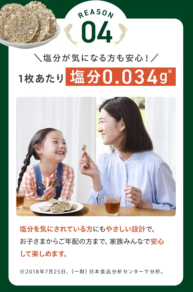 REASON 04 塩分が気になる方も安心!1枚あたり塩分0.034g