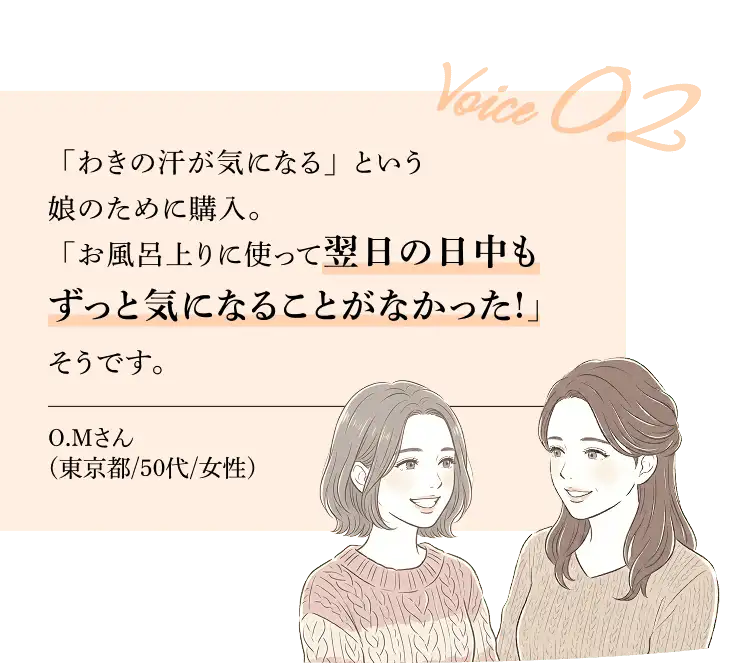 Voice02 「わきの汗が気になる」という娘のために購入。「お風呂上りに使って翌日の日中もずっと気になることがなかった！」そうです。O.Mさん(東京都/50代/女性) 