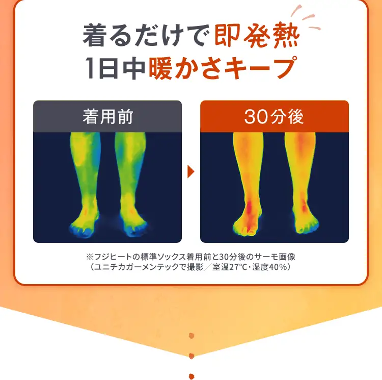 着るだけで1日中暖かさキープ