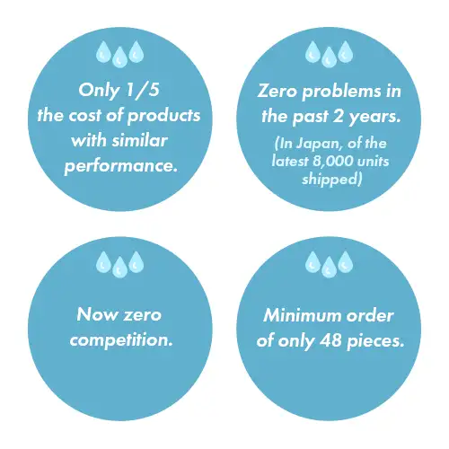 NanoCeram details