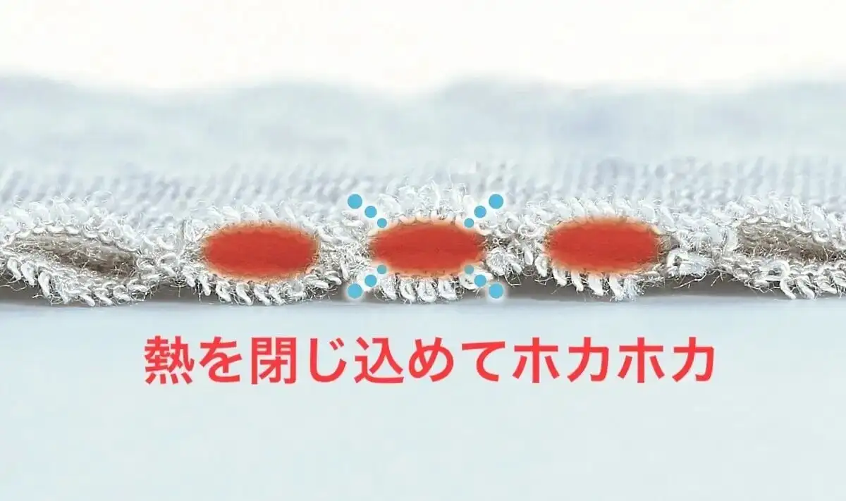 熱を閉じ込めてホカホカ