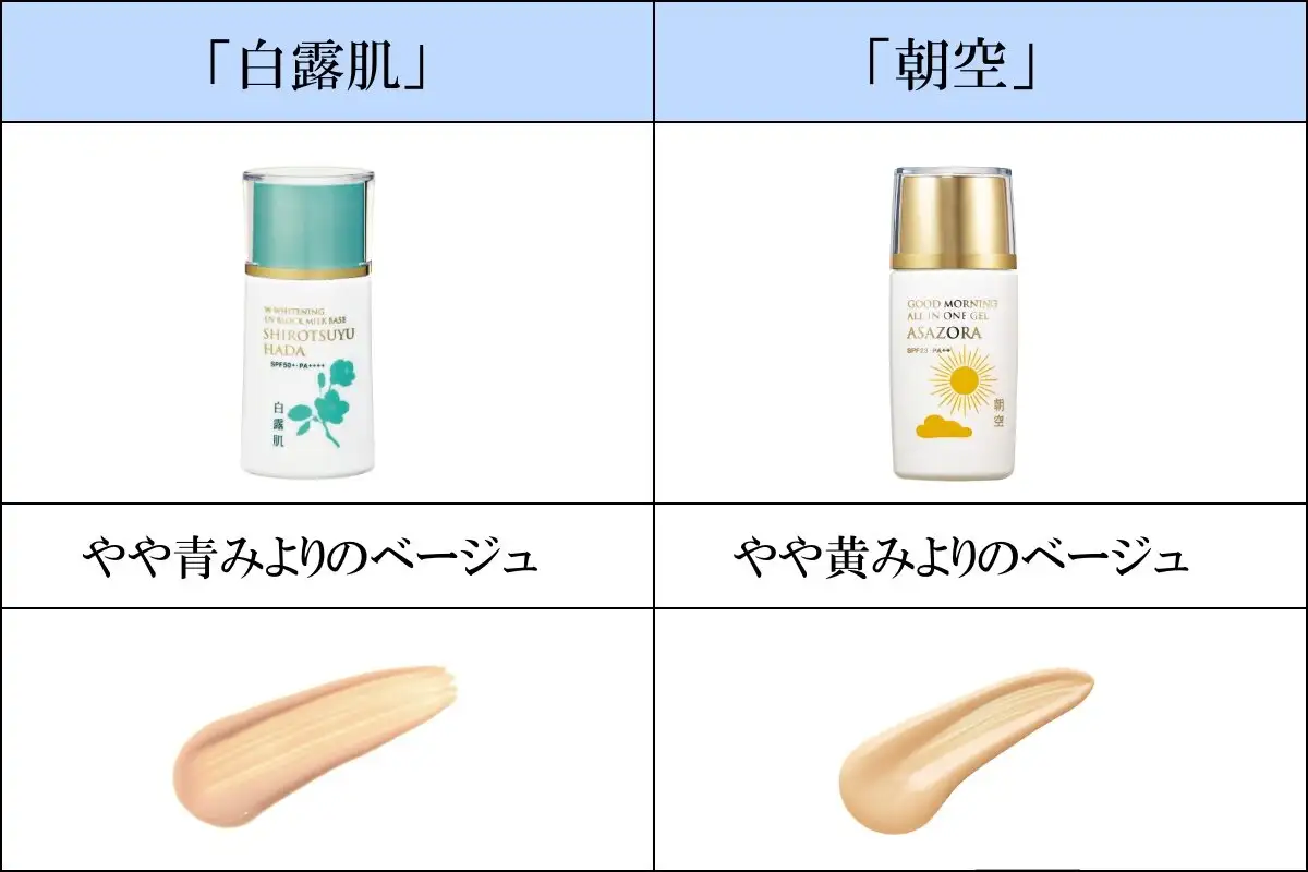 「白露肌」と「朝空」の色味の比較