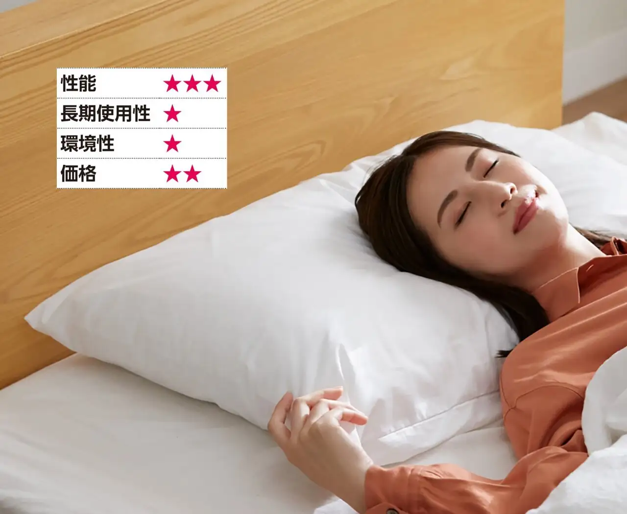 枕のピカイチは「メディカル枕」