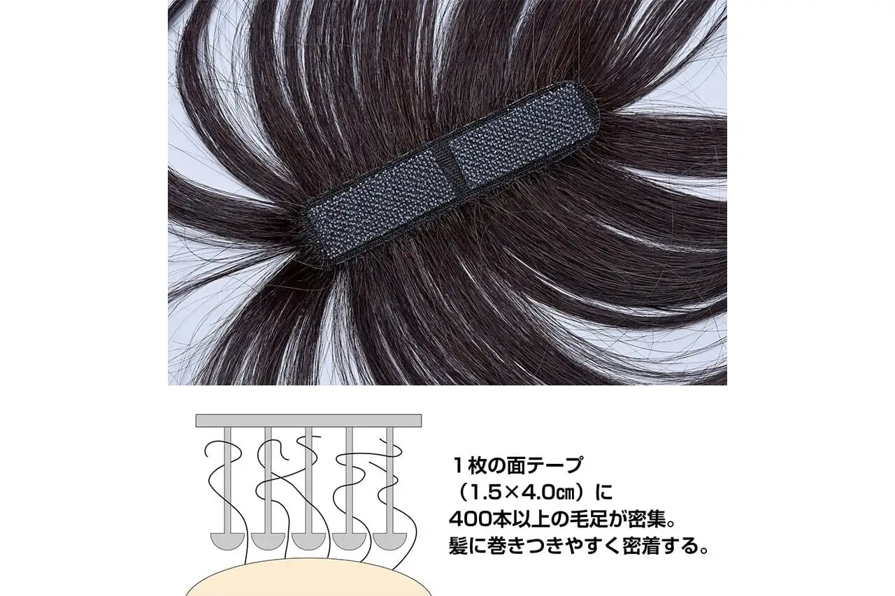 ウィッグ面テープ