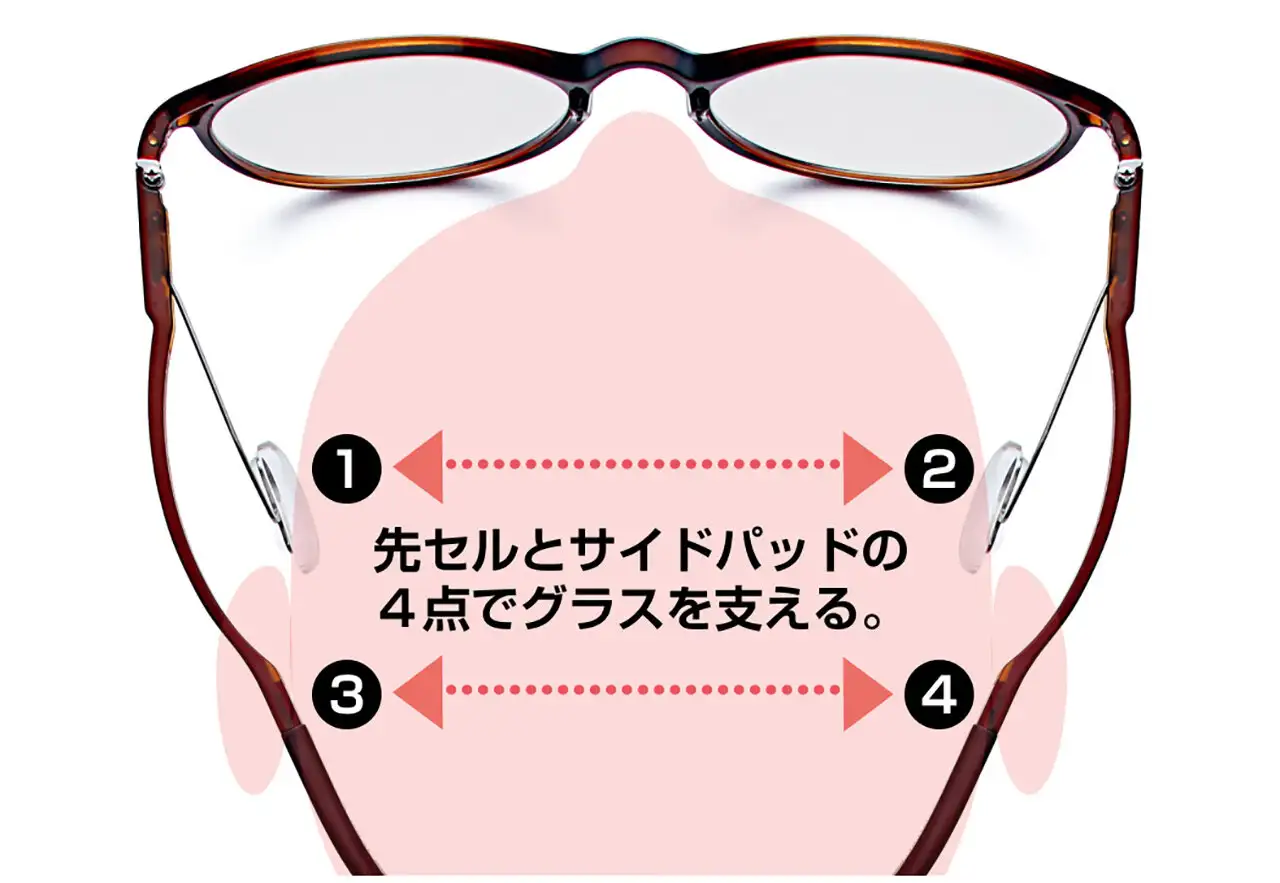 頬骨を挟むサイドパッドで支えるから鼻に跡が残らない
