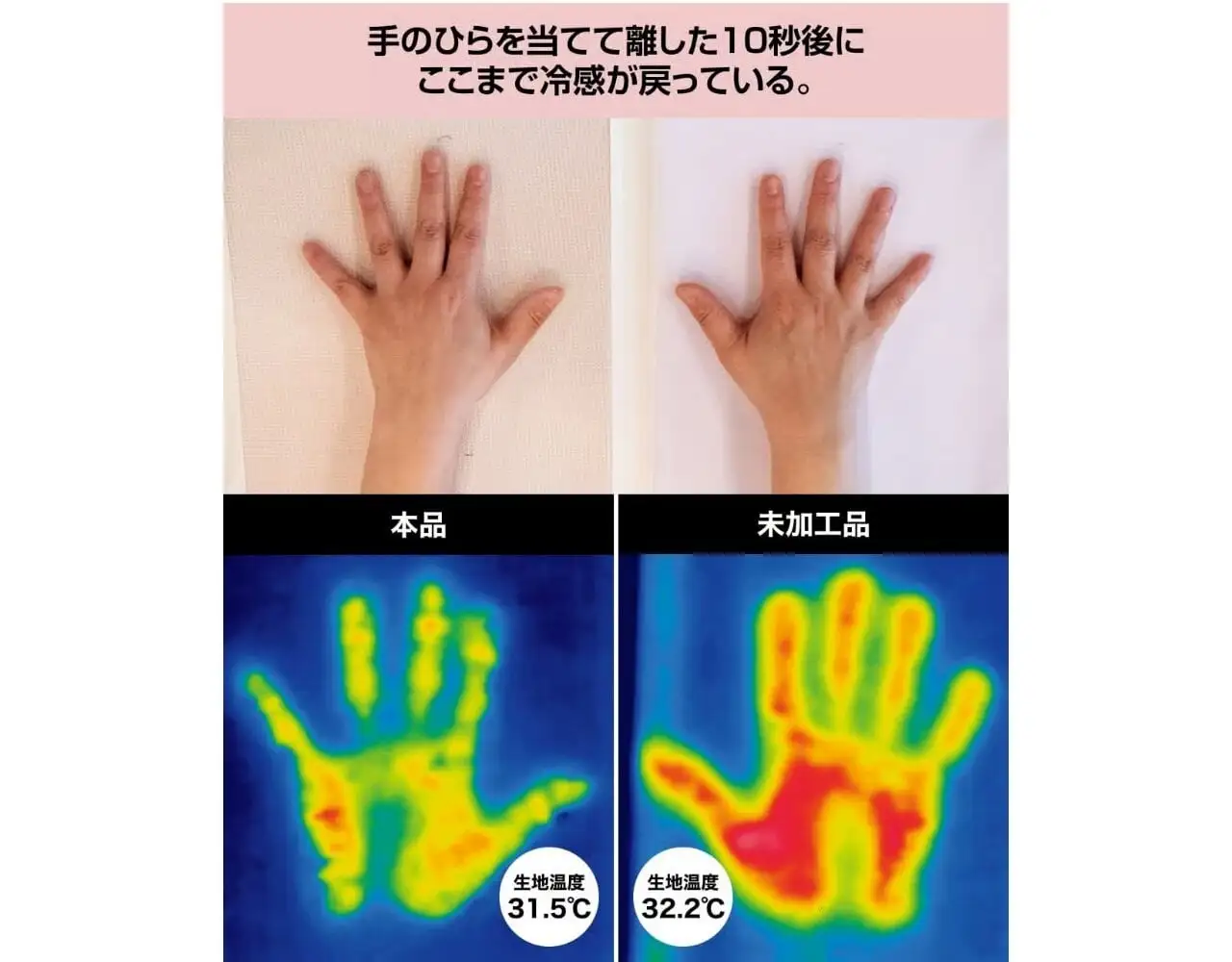 画像：涼感フードストール、ボレロのサーモテスト