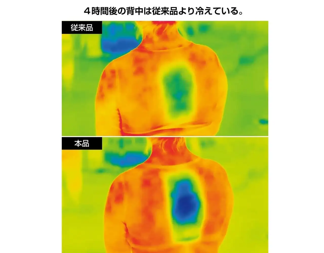 アイスリュックのサーモテスト