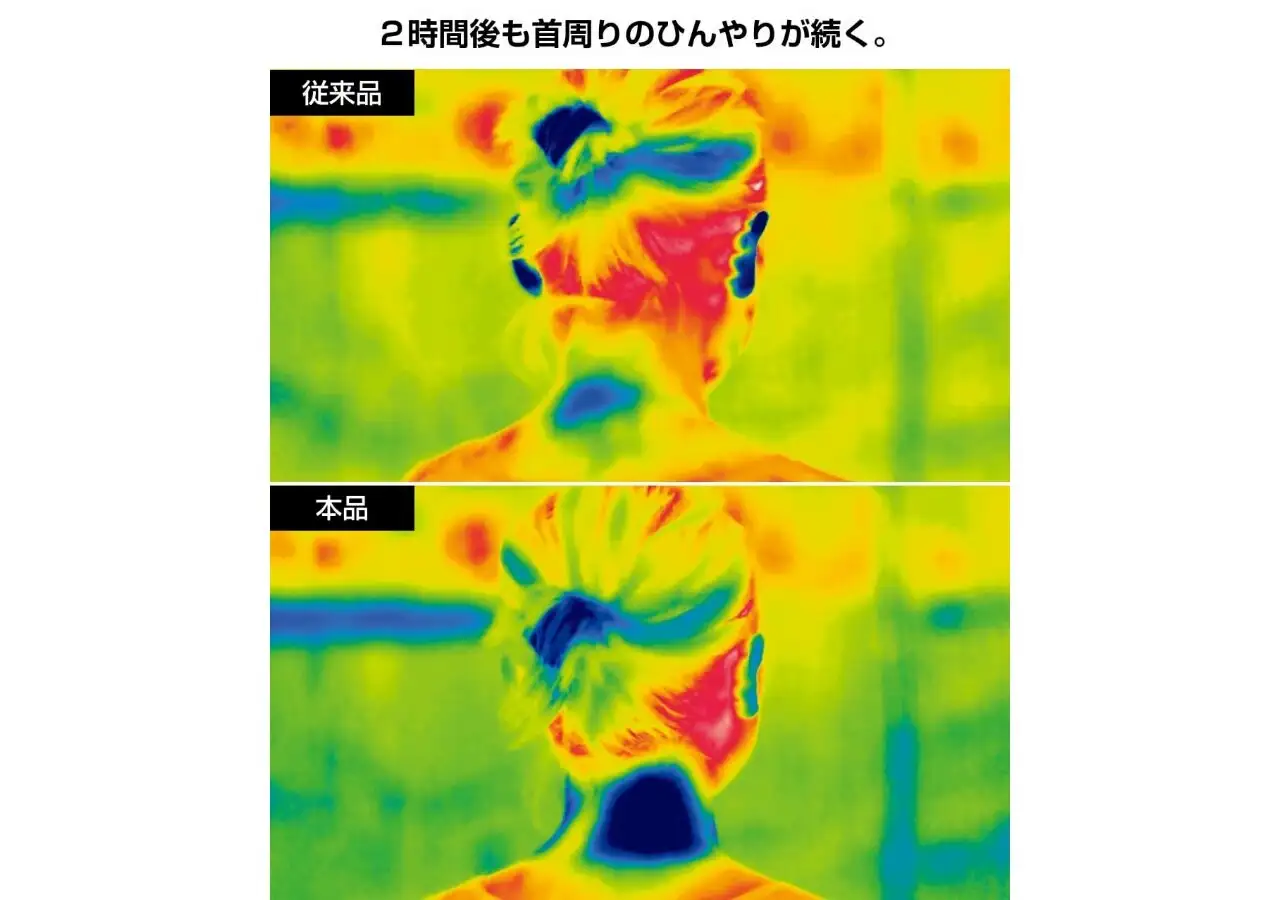 ネッククーラーのサーモテスト