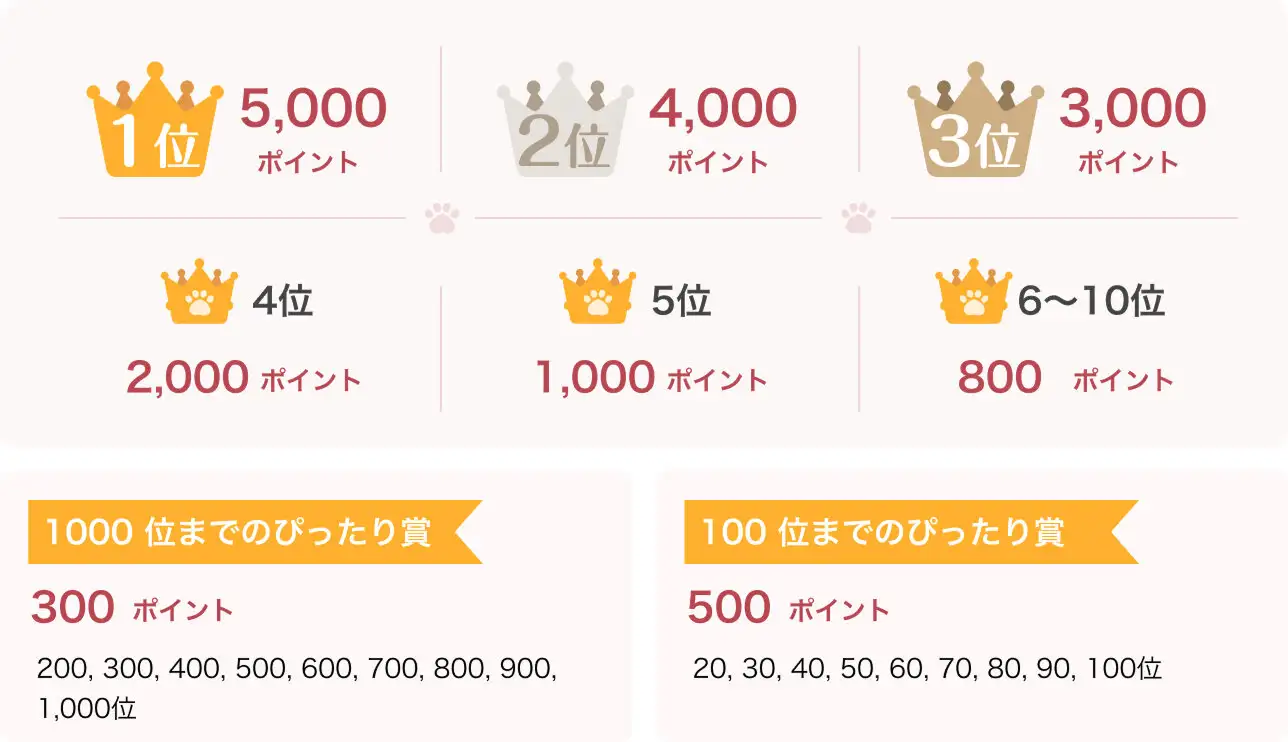 山めぐりすごろく。すごろくゲーム
