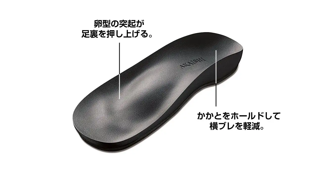盛り上がった中敷きが足裏をグッと押し上げる