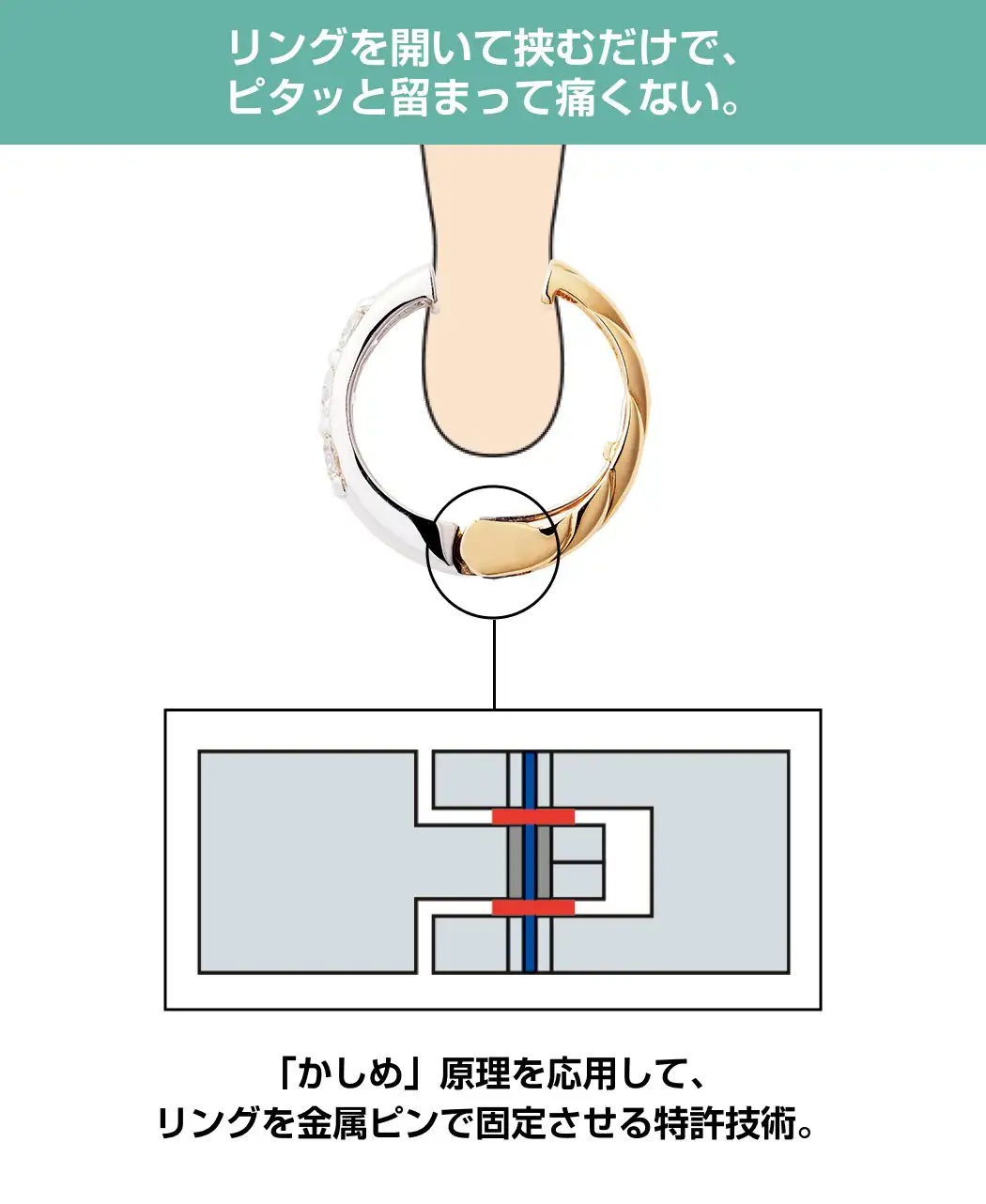 モアッサナイトピアリング2個組2