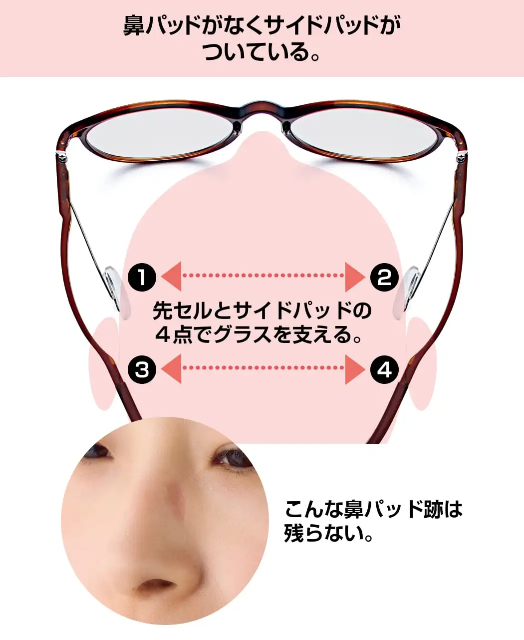 鼻に跡がつかないグラス4
