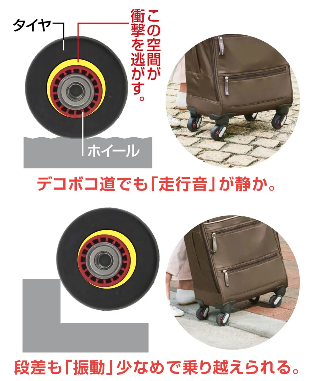 8時だよ 通販生活 エンドー車輪のソフトキャリー 公式 カタログハウスの通販サイト