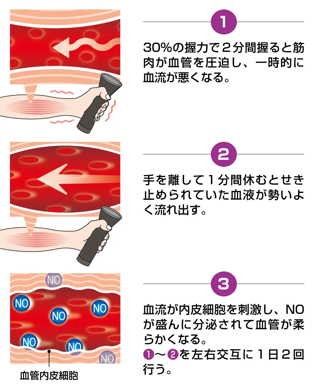 通販生活®メディカルグリップ®｜【公式】カタログハウスの通販サイト