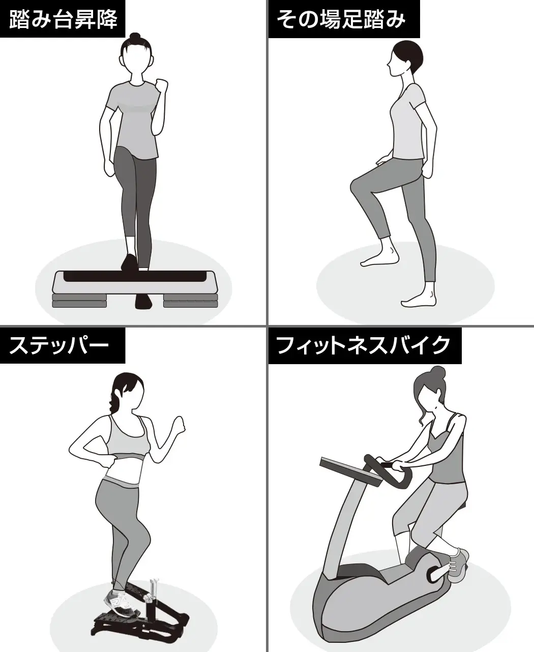 8時だよ 通販生活 速歩トレーナー 公式 カタログハウスの通販サイト