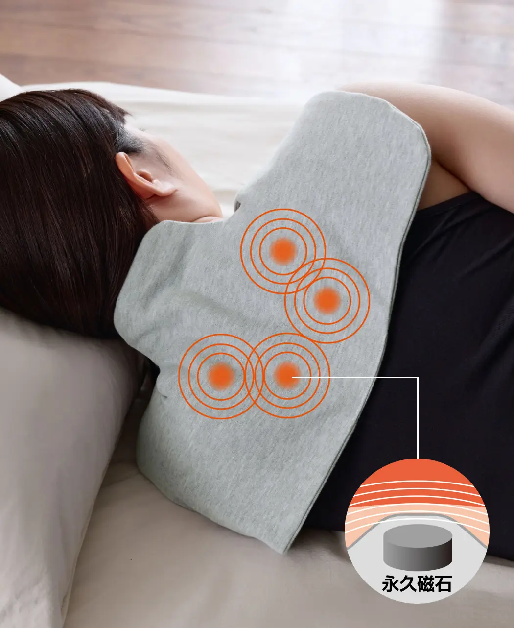 通販生活®磁気肩サポートパッド｜【公式】カタログハウスの通販サイト