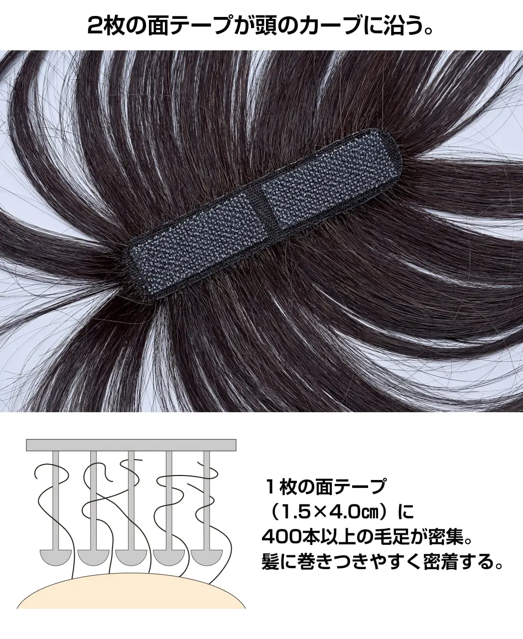 根元白髪用ウィッグ3