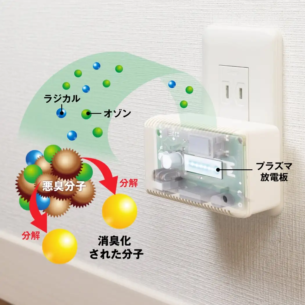 オー・フレッシュプラスα