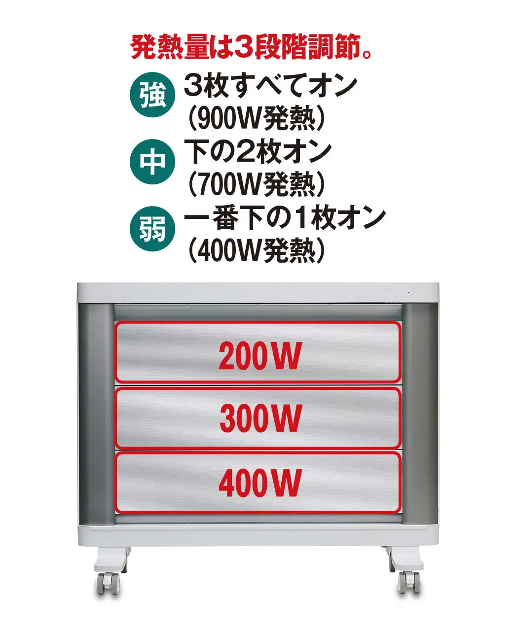 通販生活 遠赤ヒーター セラフィ ワイド 暖房 公式 カタログハウスの通販サイト