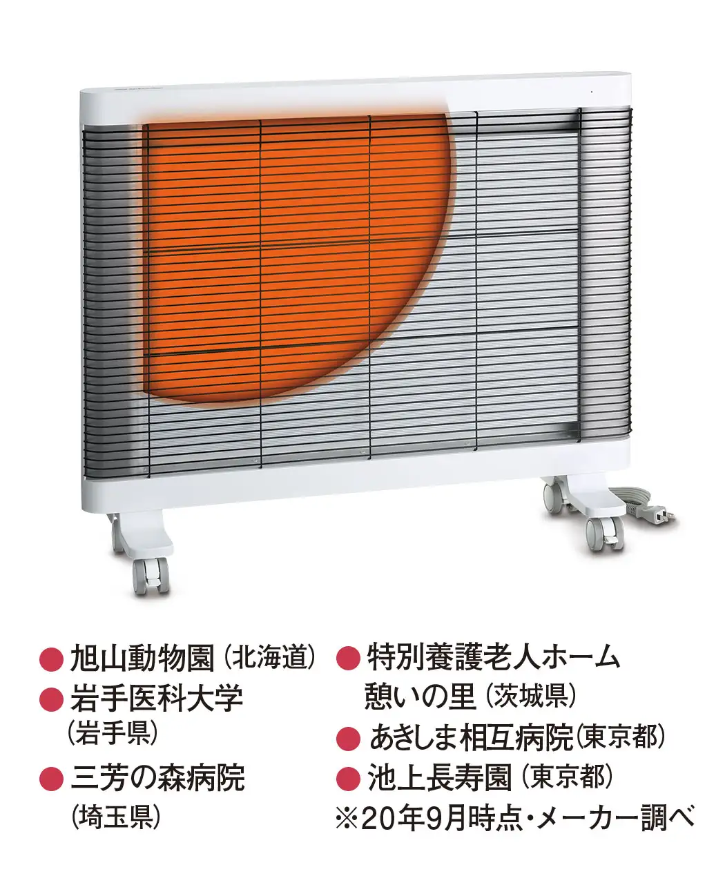 通販生活 遠赤ヒーター セラフィ ワイド 暖房 公式 カタログハウスの通販サイト