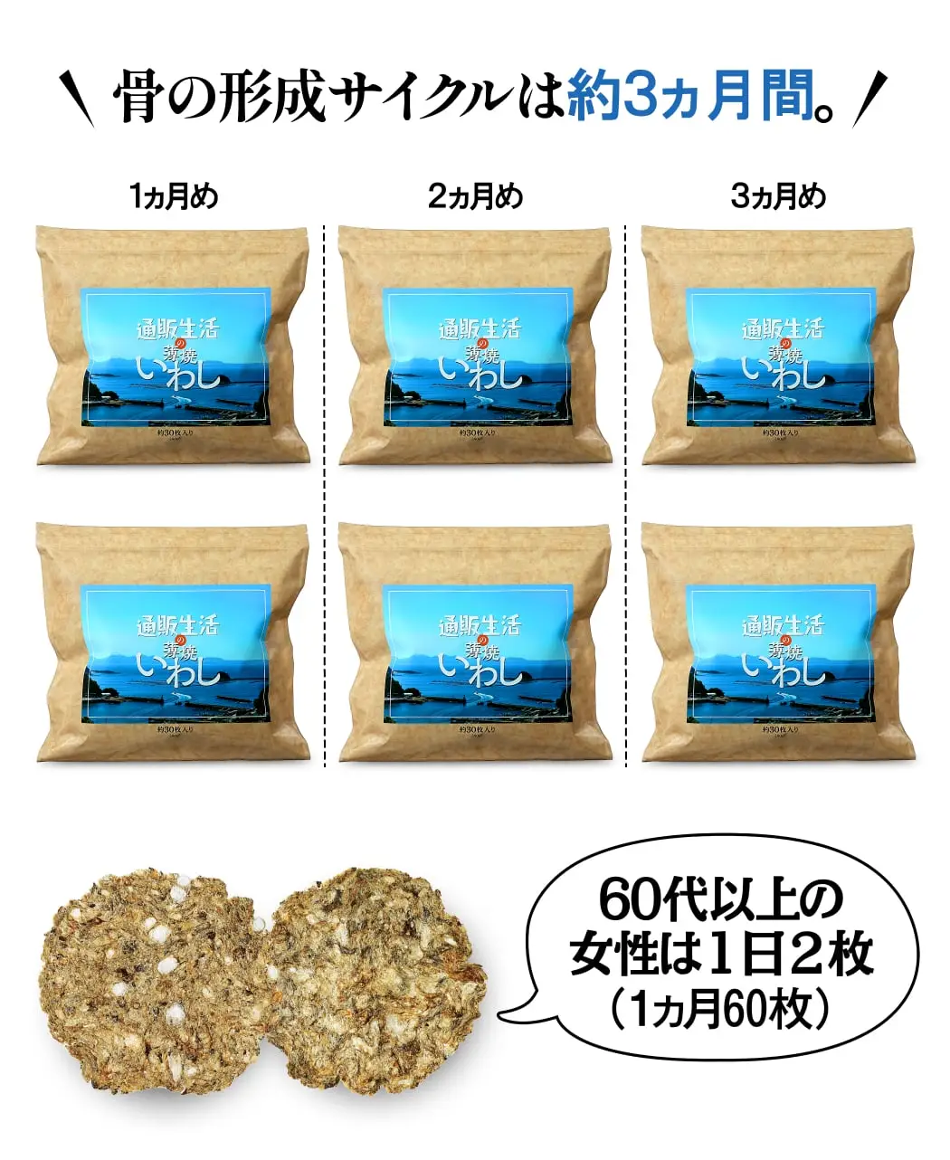 画像:薄焼いわし2