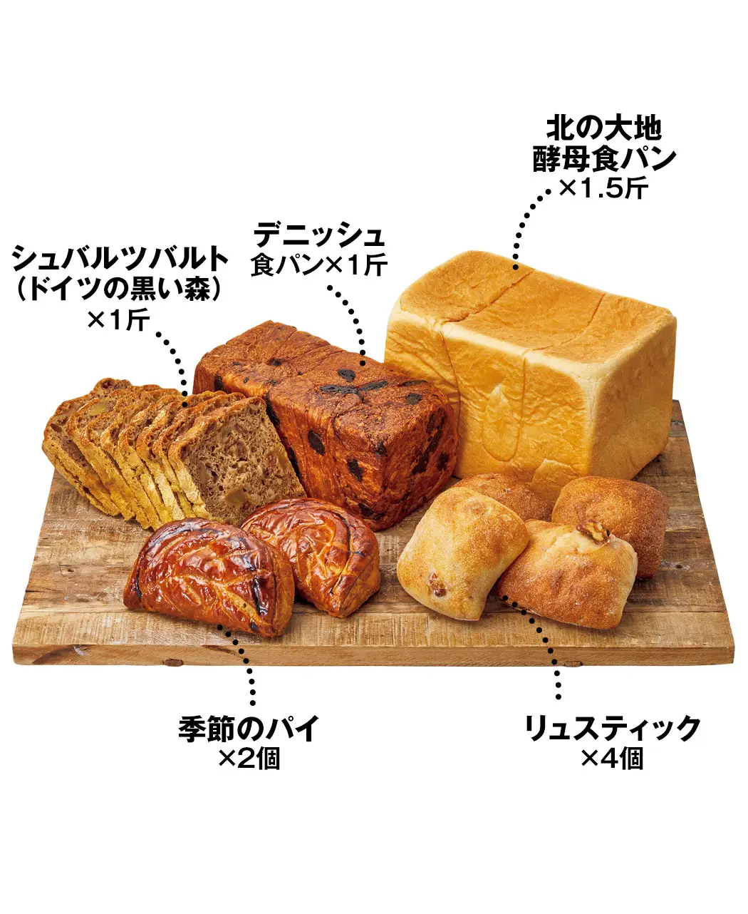 正月特価伝説のディセンバー競パン(時を超えた美品)