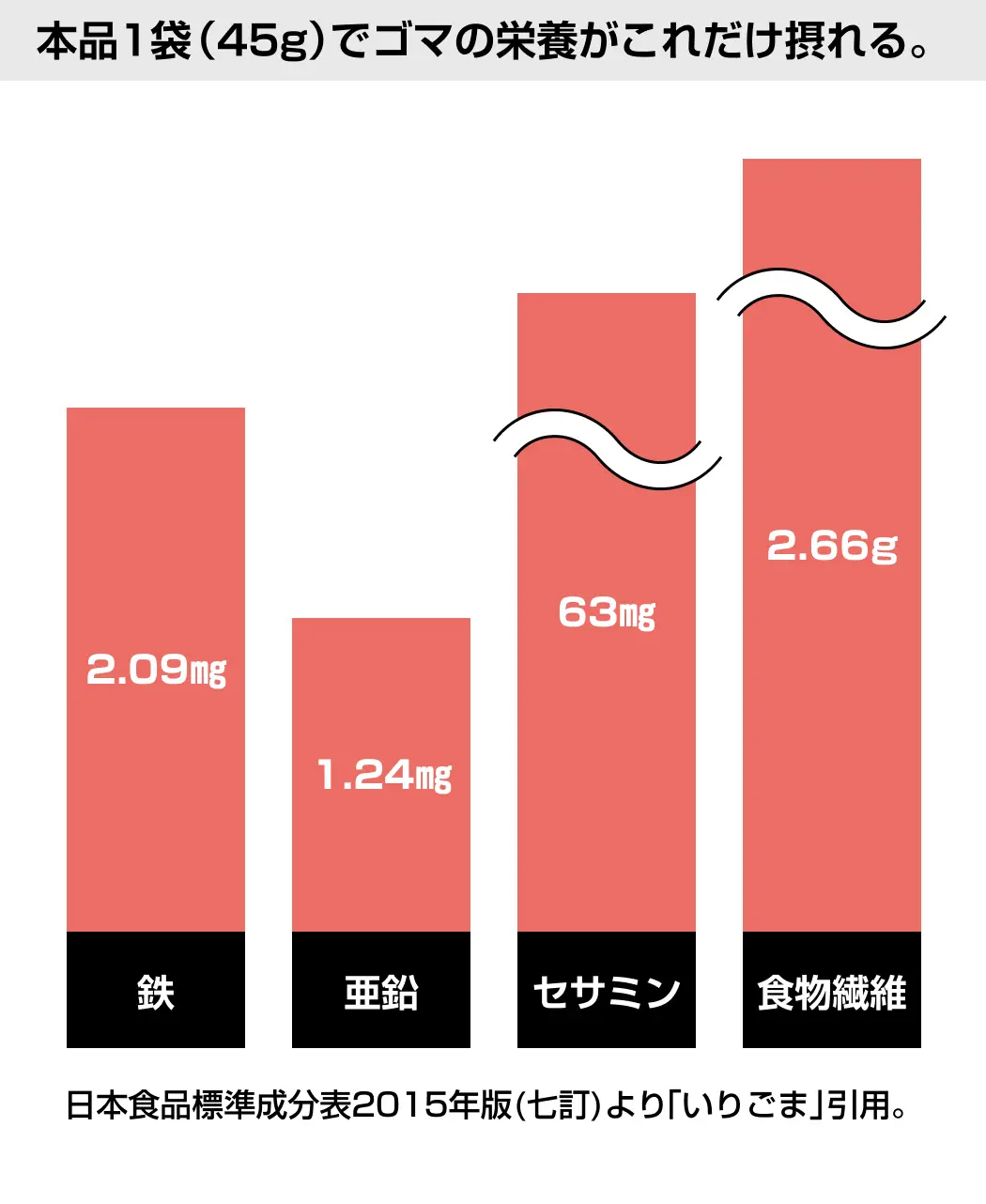 通販生活®1枚1200粒のゴマサブレ 20袋組（1袋6枚入り）｜【公式