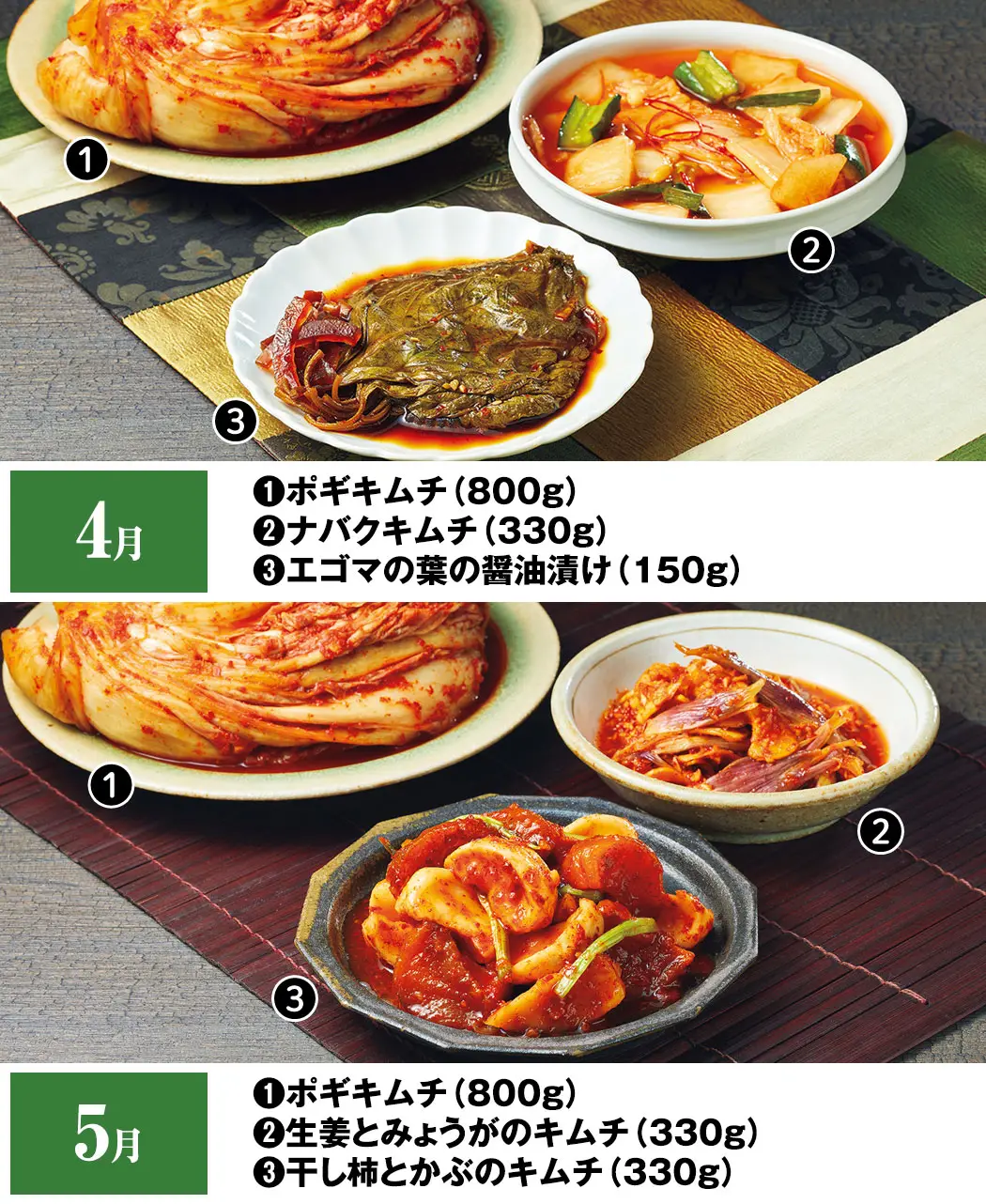 通販生活®チェ・ソンウンの手づくりキムチ 6ヵ月頒布会｜【公式