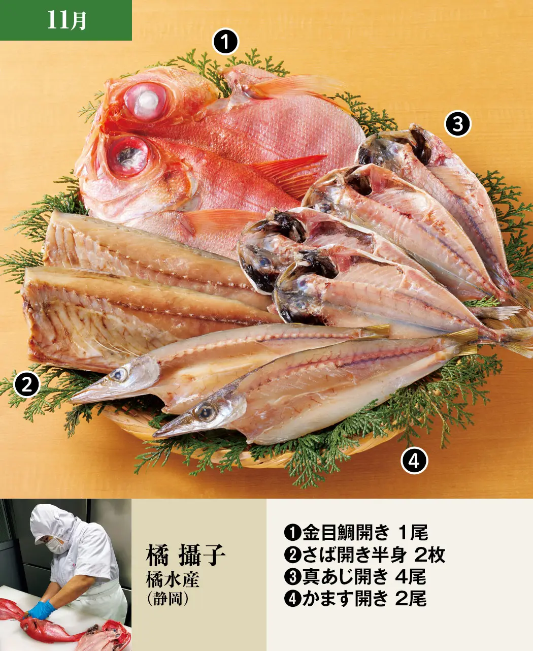 通販生活®干物名人の地魚一夜干し6ヵ月頒布会｜【公式】カタログハウス