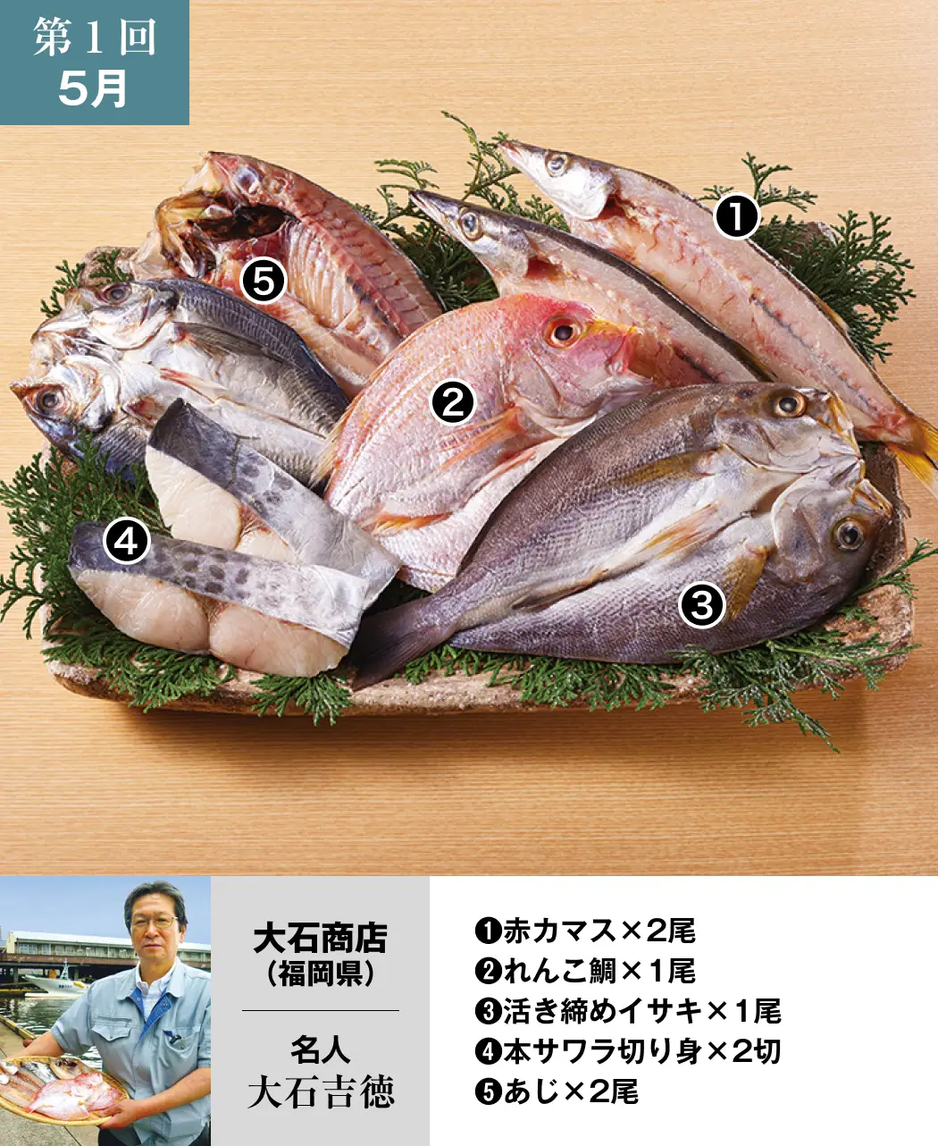 通販生活®干物名人の地魚一夜干し6ヵ月頒布会｜【公式】カタログハウス