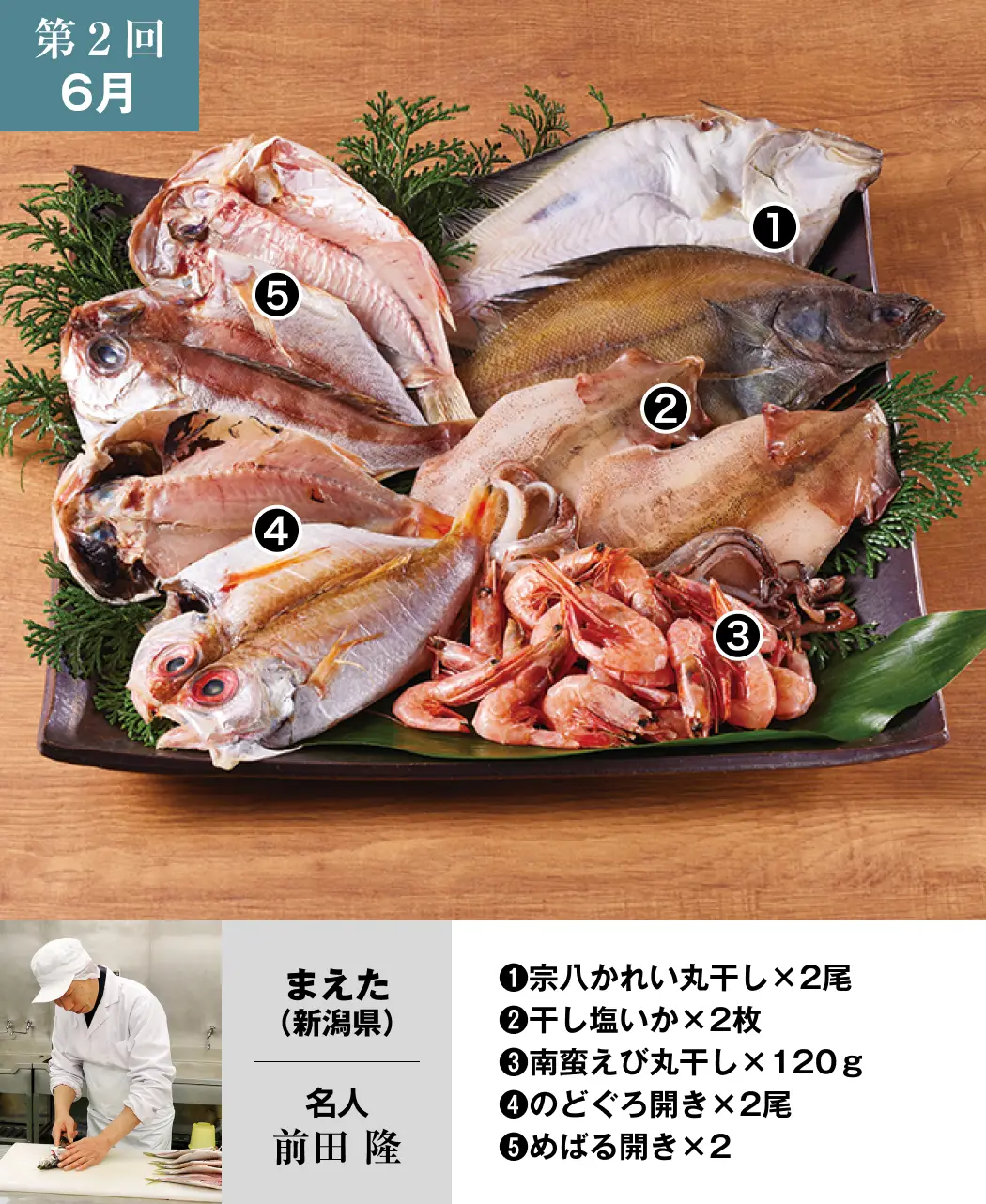 通販生活®干物名人の地魚一夜干し6ヵ月頒布会｜【公式】カタログハウス