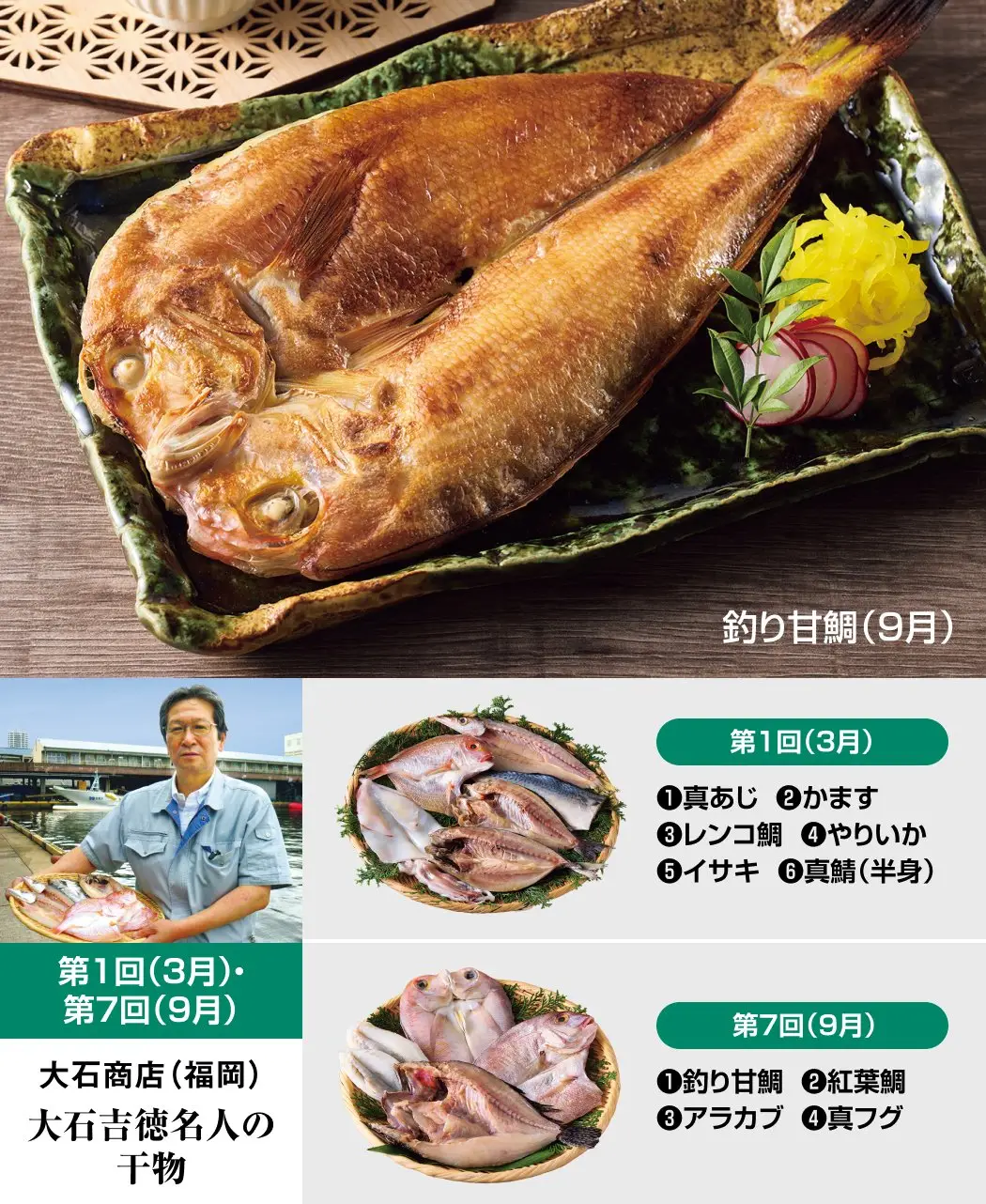 干物名人の新鮮地魚12ヵ月頒布会0
