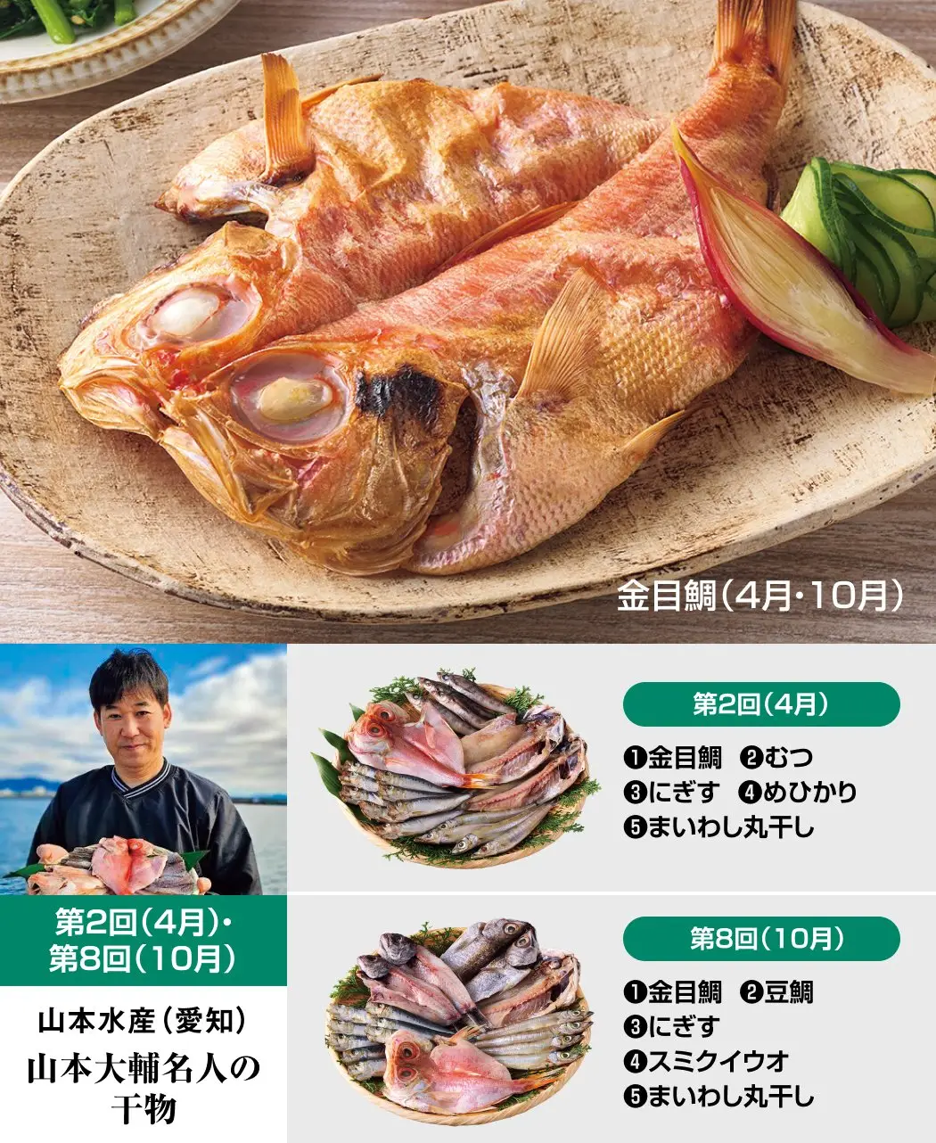 干物名人の新鮮地魚12ヵ月頒布会1