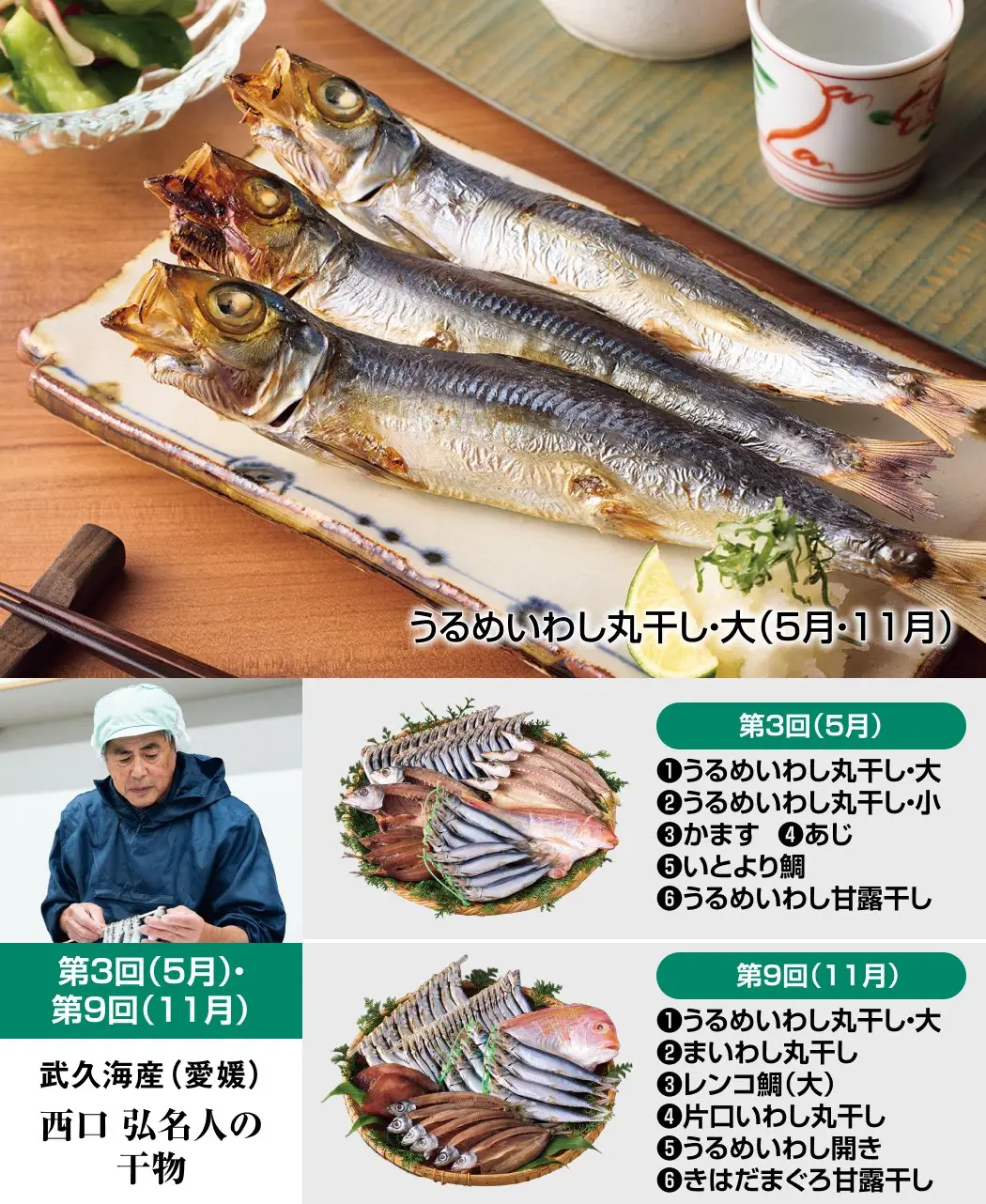 干物名人の新鮮地魚12ヵ月頒布会2