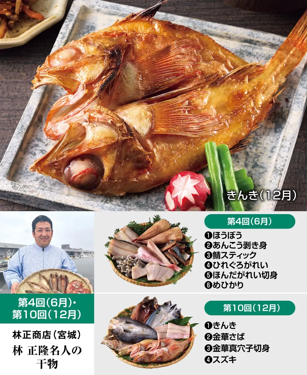 干物名人の新鮮地魚12ヵ月頒布会3