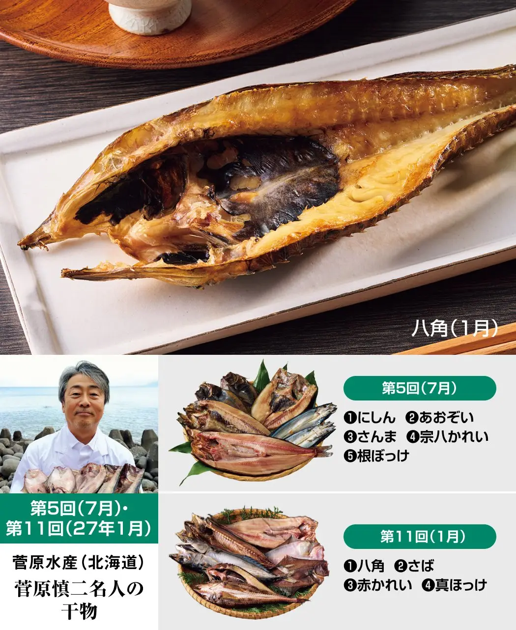 干物名人の新鮮地魚12ヵ月頒布会4