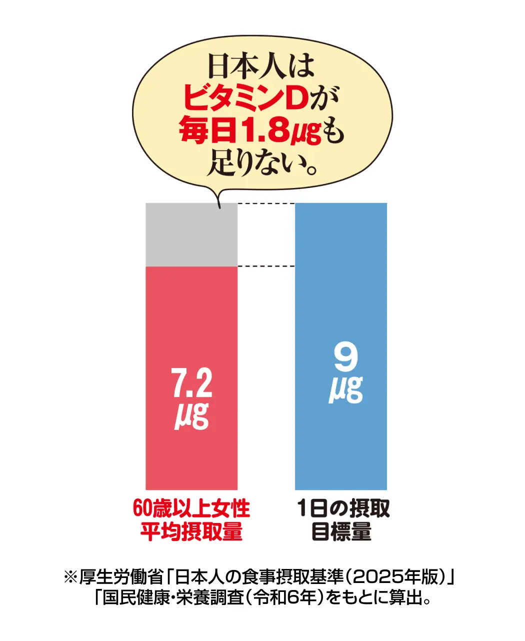 花びら茸チップス3