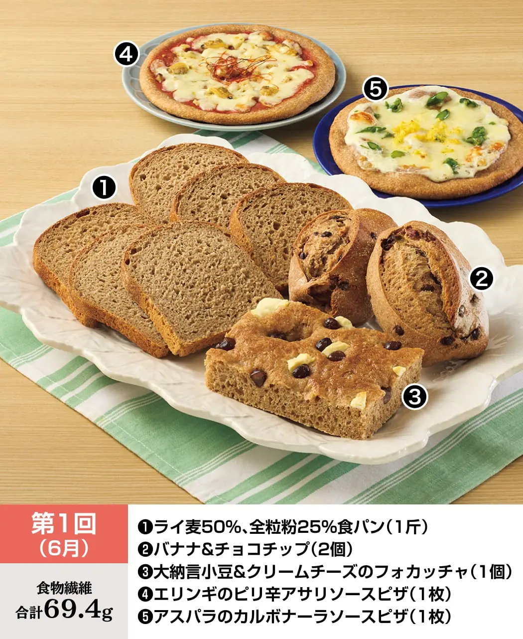 天然酵母パン12ヶ月頒布会4