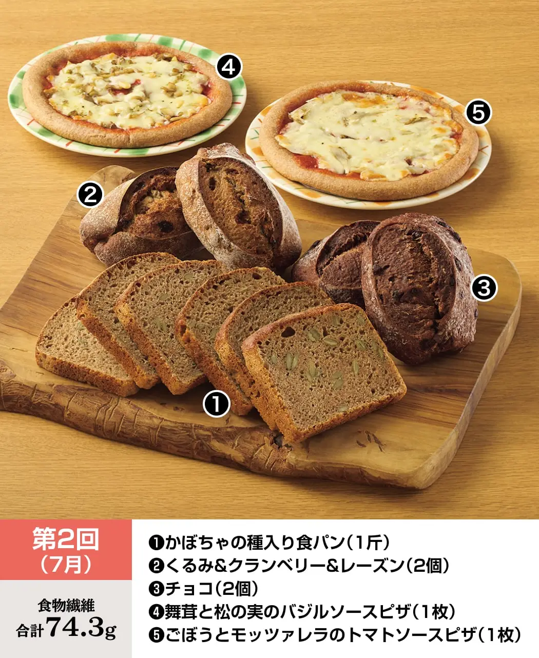天然酵母パン12ヶ月頒布会5
