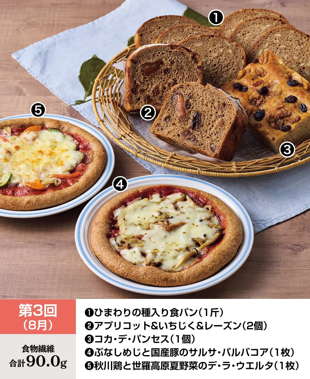 天然酵母パン12ヶ月頒布会6