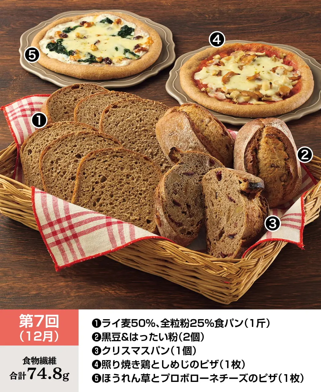 天然酵母パン12ヶ月頒布会10