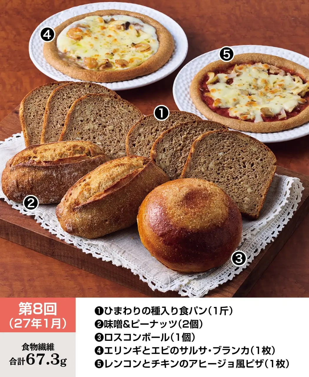 天然酵母パン12ヶ月頒布会11